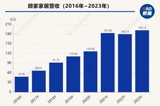 全员英超皇马乱入？这是哪届大赛的哪支队？11人你能说出来嘛？