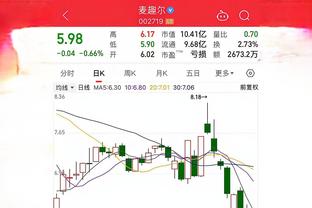 铁！英格拉姆13中4&三分3中0仅得9分&出现3失误&正负值-33