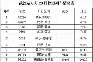 据悉拜仁对他有意！特里皮尔上赛季至今创造164次机会，仅次B费